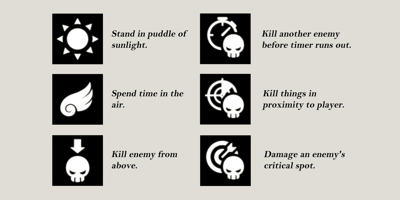 Initial designs for the hunger quest icons, which showed what the player needed to do in order to stay alive. Most of these changed drastically or were cut in the final version of the game.